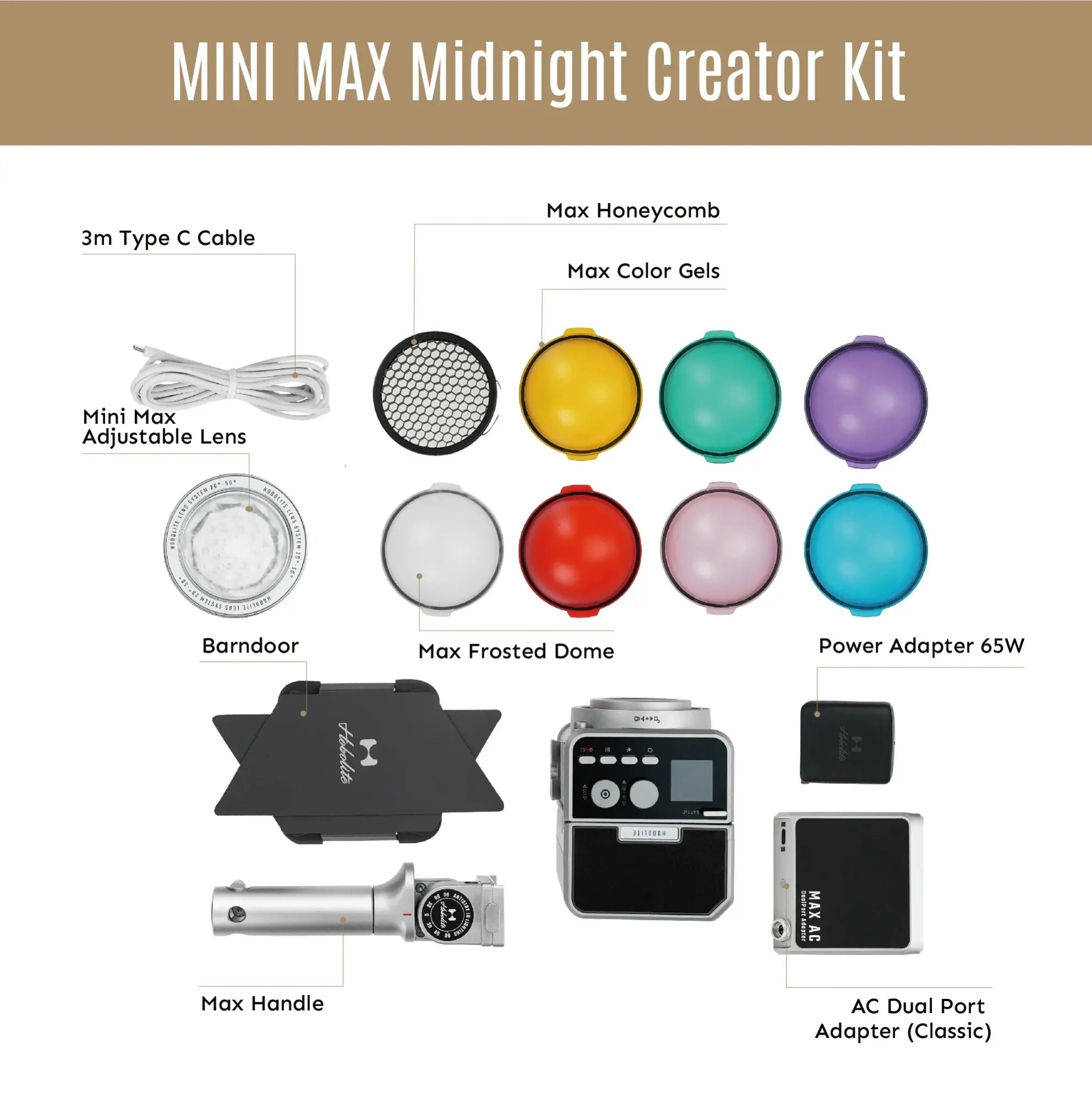 Hobolite Mini Max 40W LED Photography Light Kit Hobolite